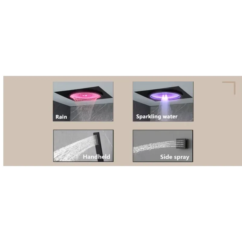 Intelligentes LED-Duschset Bad – Spa & Wellness Centre Lielupe Bewertung und Preis