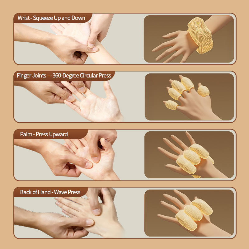 2026 Elektrisches Handmassageg – Relax - Spa & Wellness Bewertung und Preis